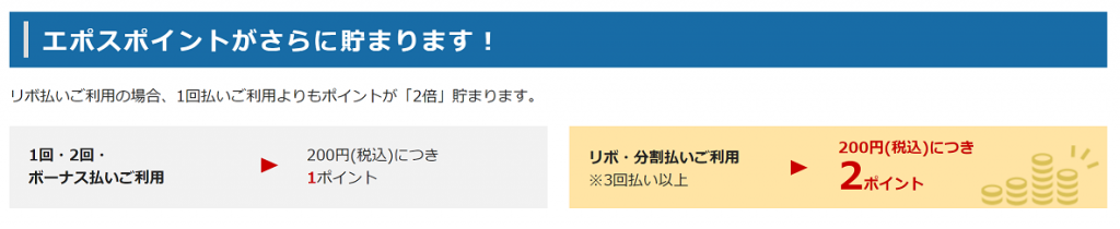 エポスカードの還元率を0 5 アップさせるリボ払いとは その方法を徹底解説 陸マイラーとーみねのほったらかし投資録