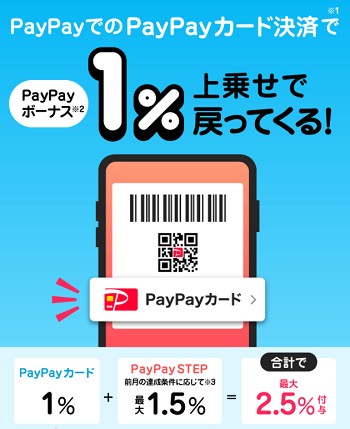 「PayPayでのPayPayカード決済で1%上乗せで戻ってくる」キャンペーン
