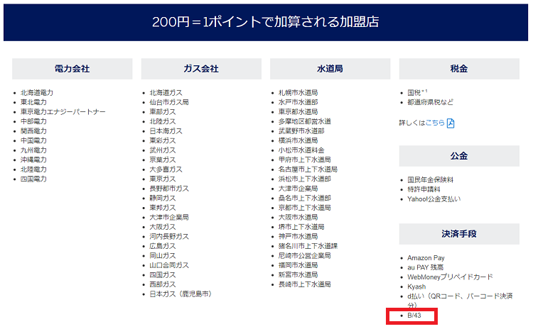 アメリカン・エキスプレスの200円=1ポイントで加算される加盟店リスト